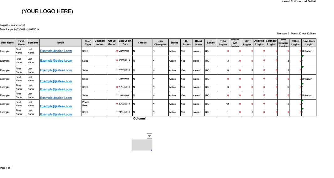How to produce a login summary report step 6