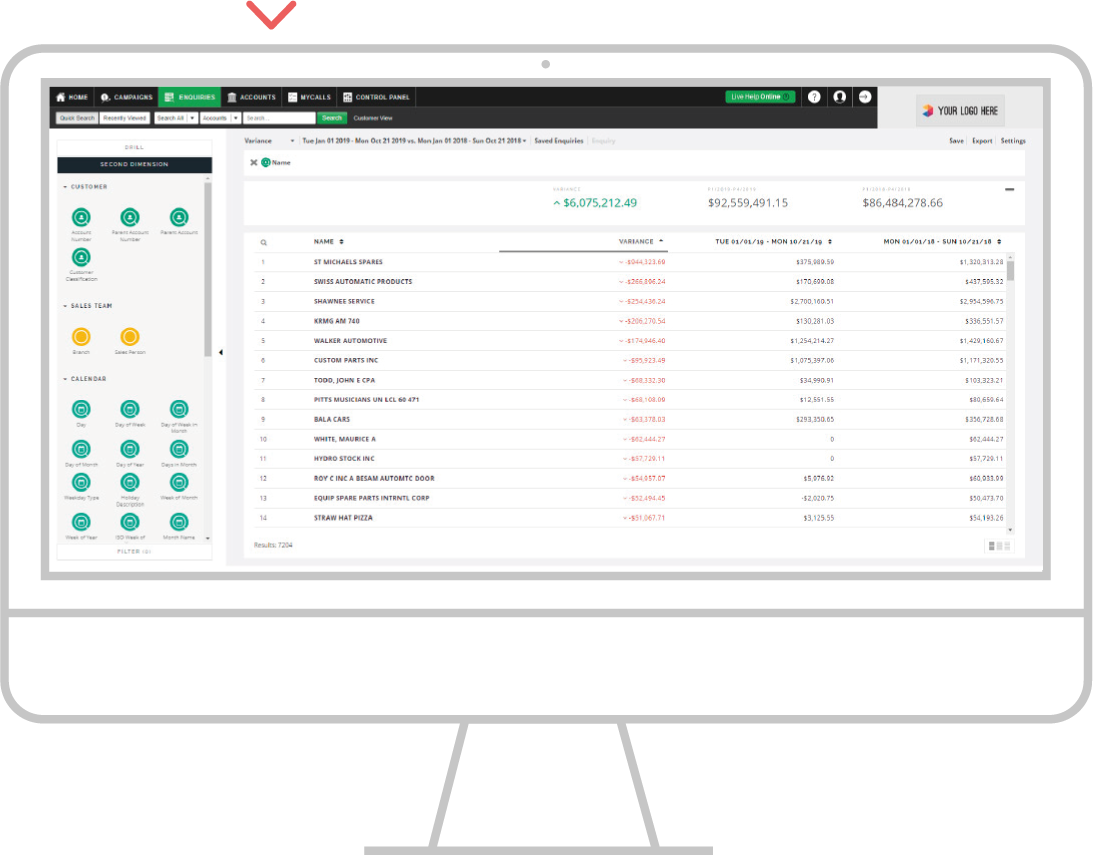 How to discover which of your customers are spending less - desktop 4