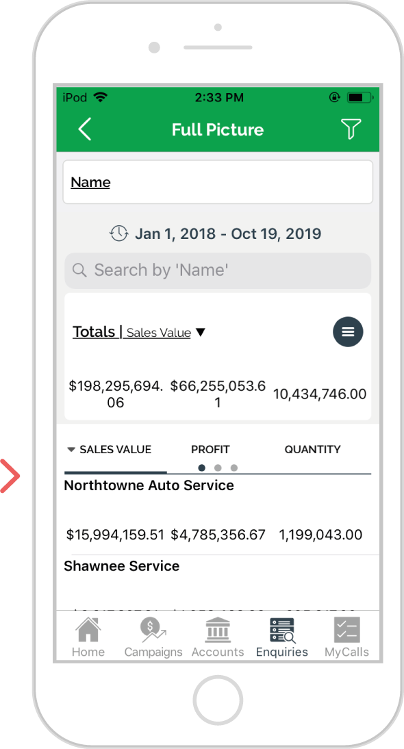 How to find your top spending customers - ios 5