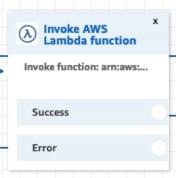 invoke-lambda-function