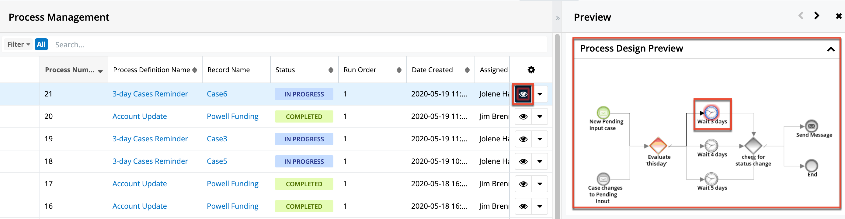 ProcessManagement5