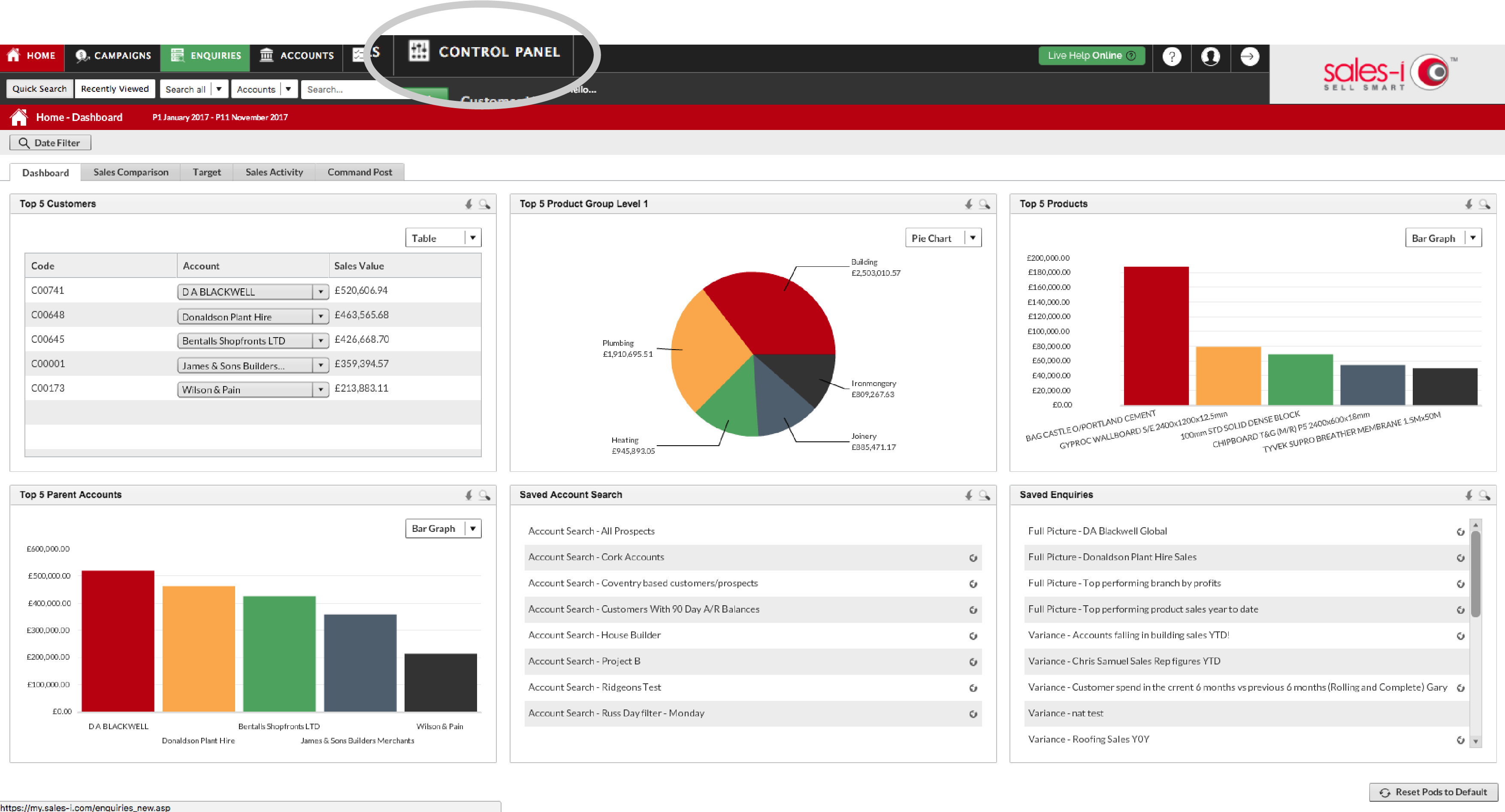 How-to-check-the-perfomance-of-your-sales-team-p1-copy