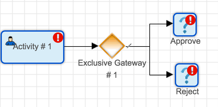 activity-gateway