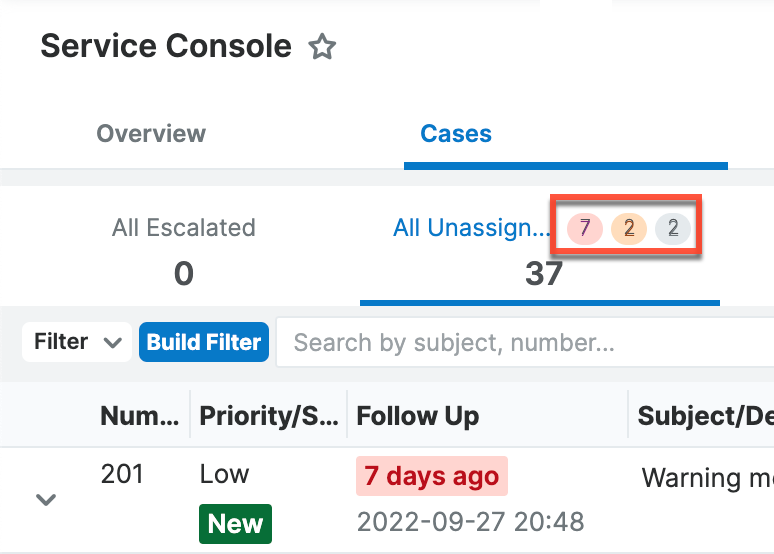 ServiceConsole CasesCounts
