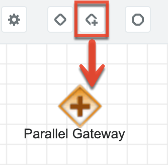 parallelgateway