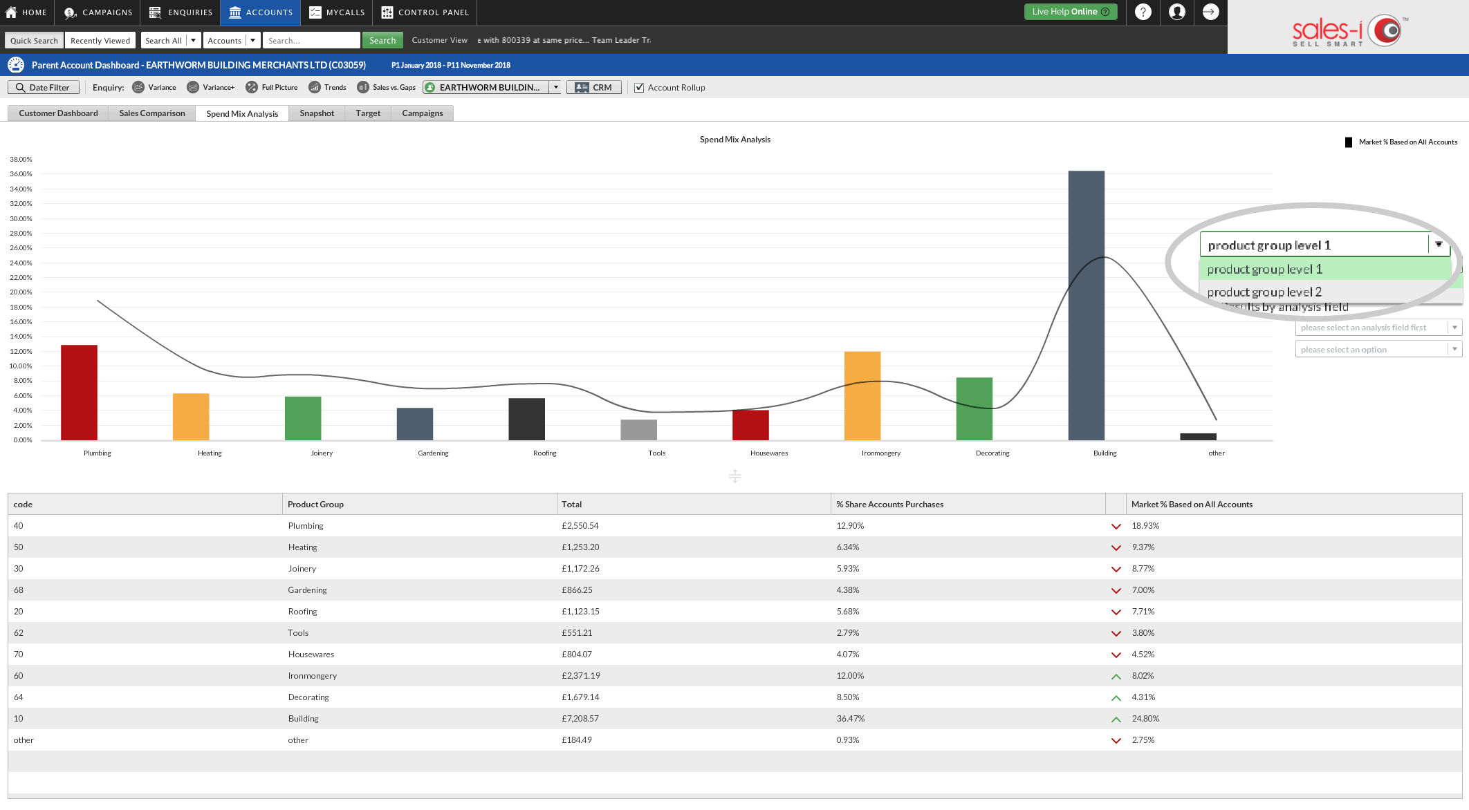 spend mix analysis desktop 5-01