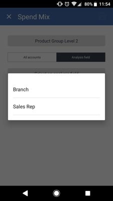 Getting started with Spend Mix Analysis 8-01