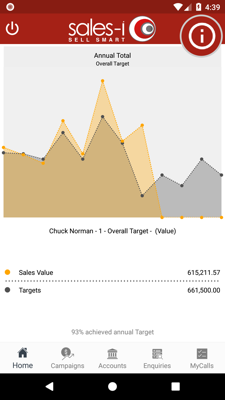 Targets Graph Screen 5-01 copy