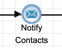 CustomerNotification2-NotifyContacts
