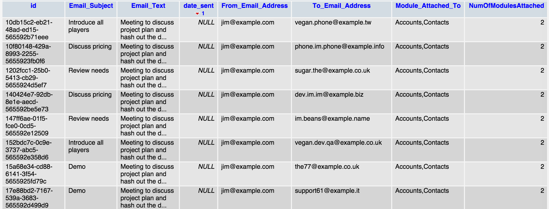 output of query for exporting emails