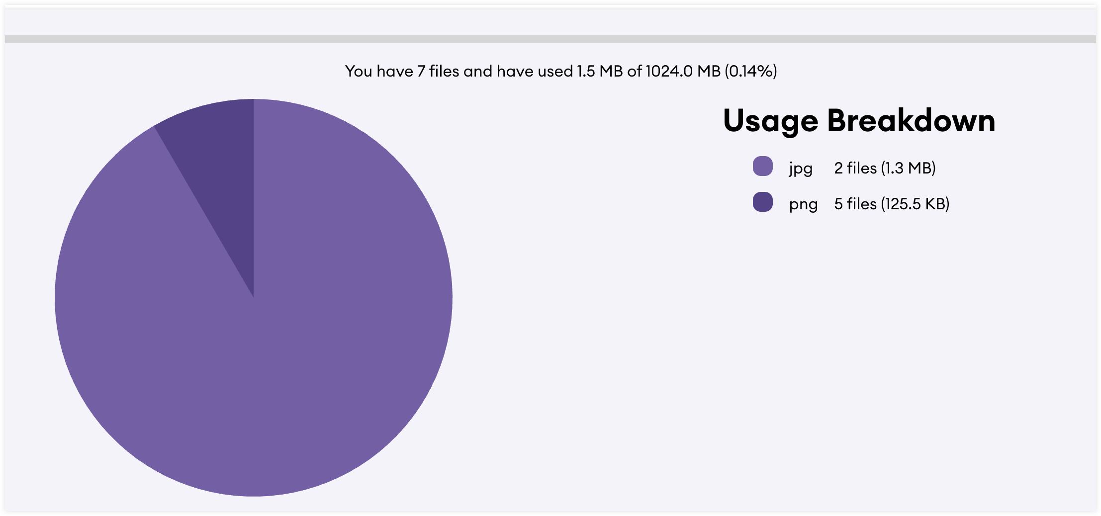 usage.png
